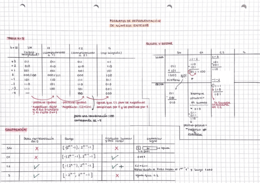Miniatura del documento FC-tema-1.pdf