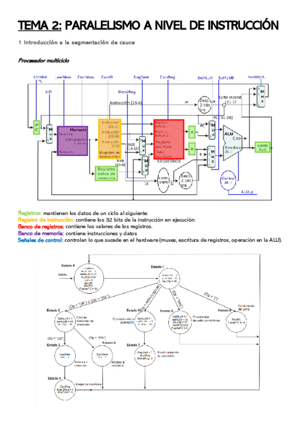 Miniatura del documento TEMA-2.pdf