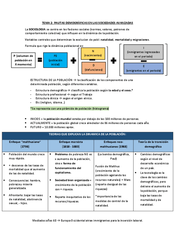 Miniatura del documento RESUM TEMA 2.pdf