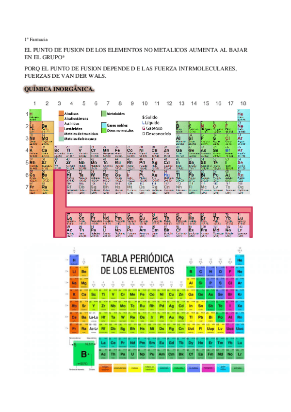 Miniatura del documento Apuntes-curso-completo.pdf