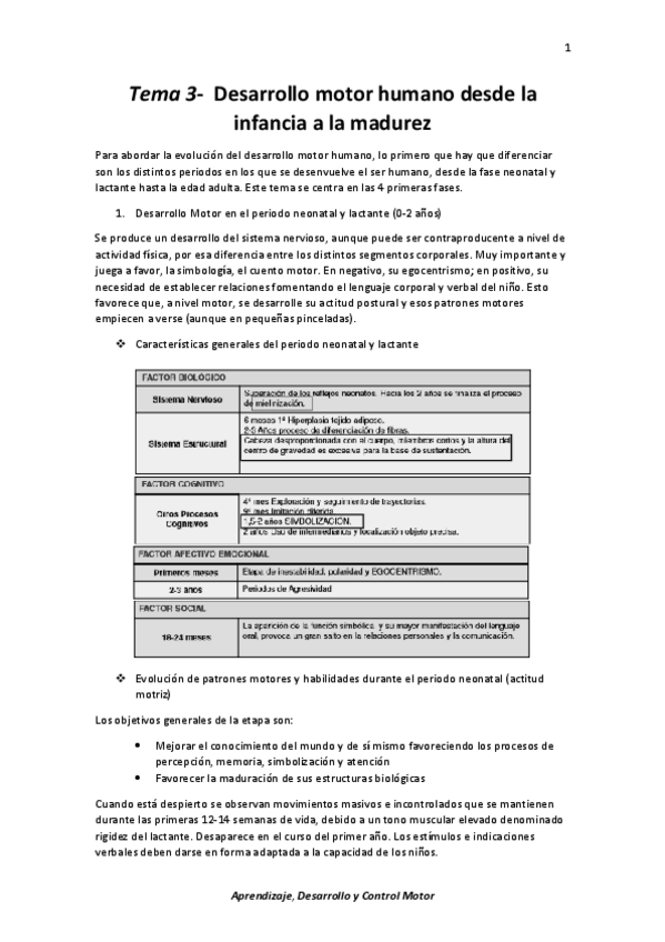 Miniatura del documento Tema 3-  Desarrollo motor humano desde la infancia a la madurez.pdf