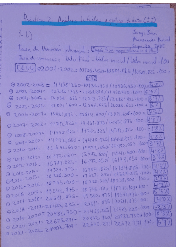 Miniatura del documento practica-2analisis-de-tablas-de-datos-y-graficos-2.pdf