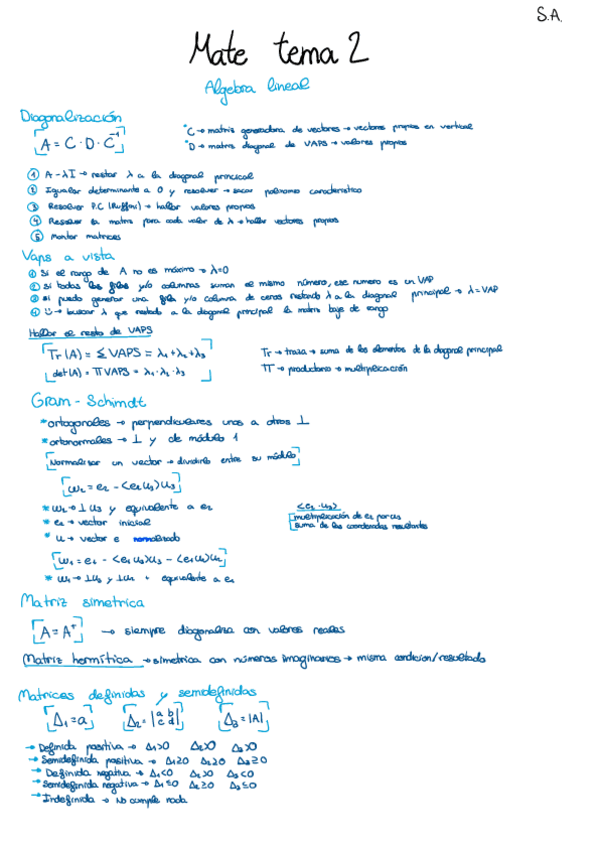 Miniatura del documento Mate-1-tema-2-pdf.pdf