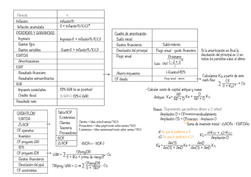 Miniatura del documento Bloque-3.pdf