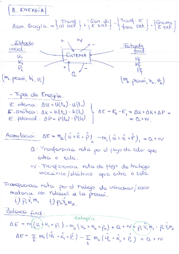 Miniatura del documento Recursos Apuntes de Clase Balances de Energía.pdf