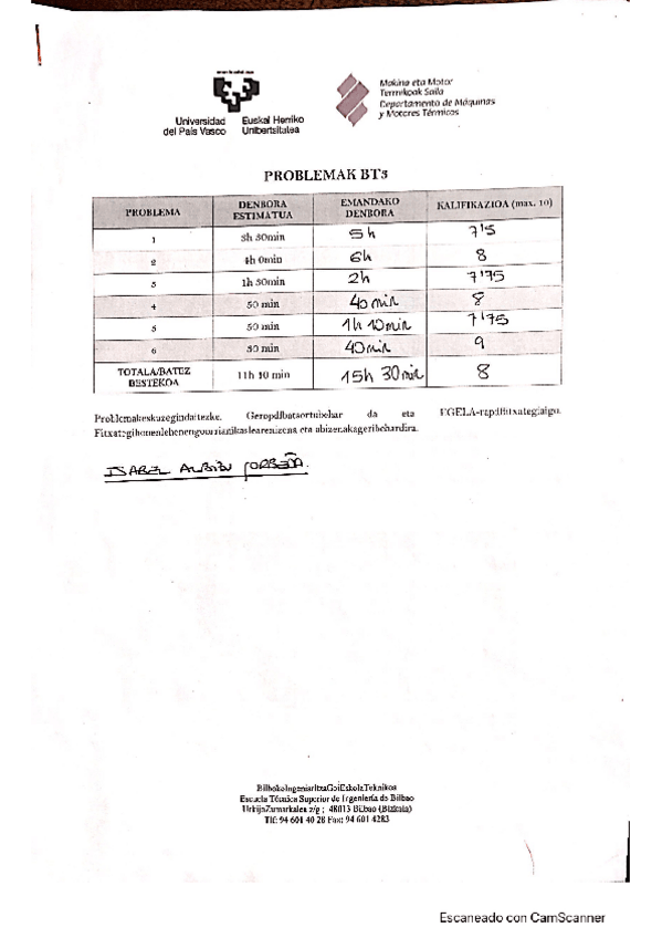 Miniatura del documento SP3BT3IsabelAlbizuGorbena.pdf