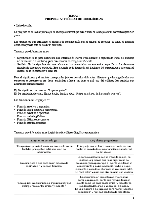 Miniatura del documento TEMA-1-AD-FINAL-pdf.pdf