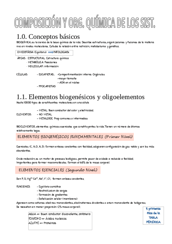 Miniatura del documento APUNTES-TODO.pdf