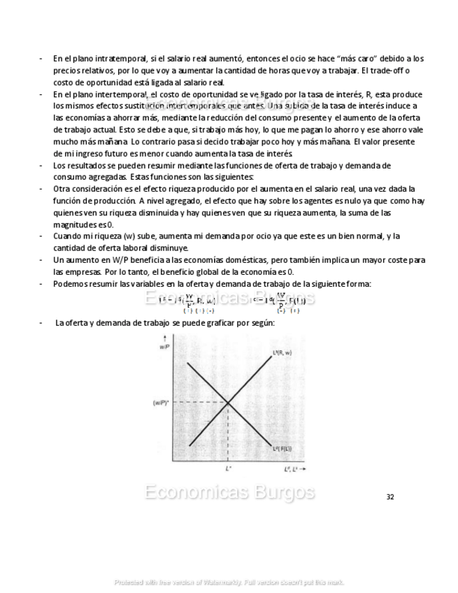 Miniatura del documento Introduccion-a-la-Macroeconomia-32.pdf