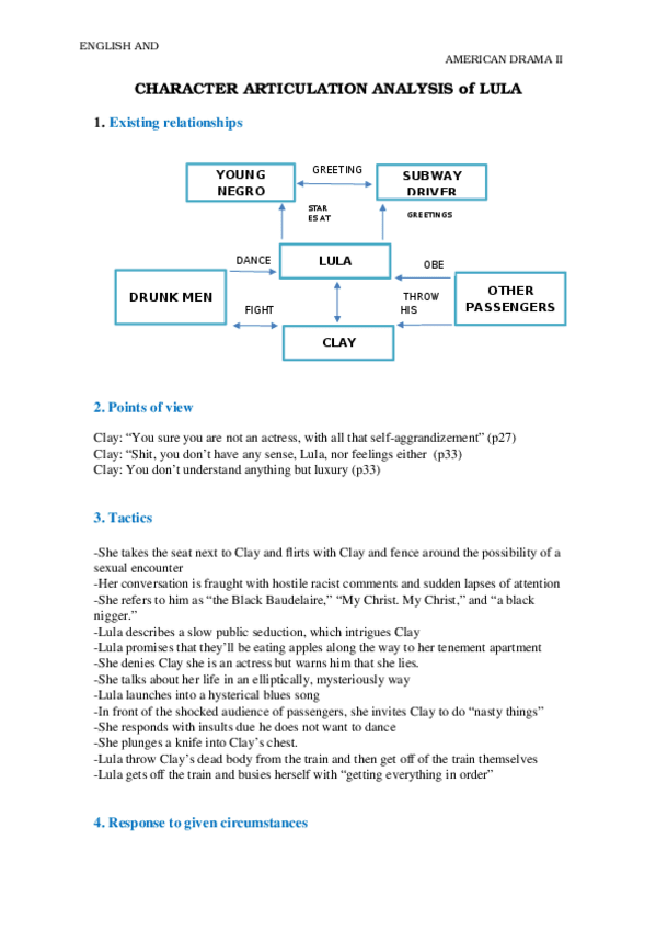 Miniatura del documento Template-CHARACTER-ARTICULATION-ANALYSIS-LULA.docx