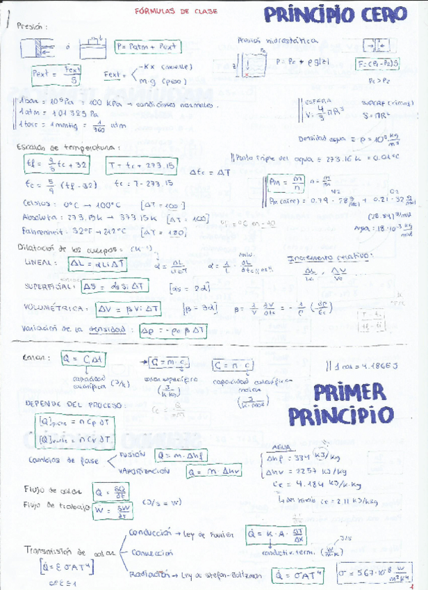 Miniatura del documento Resumen fórmulas termodinámica.pdf