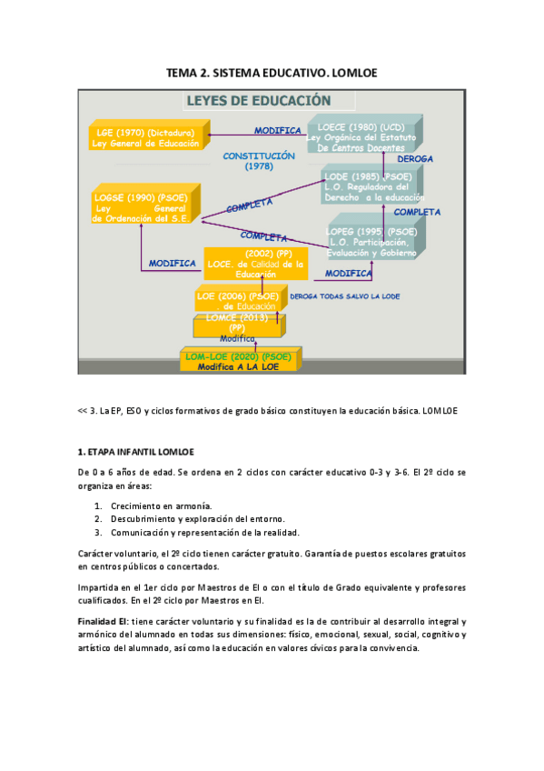 Miniatura del documento TEMA-2.pdf