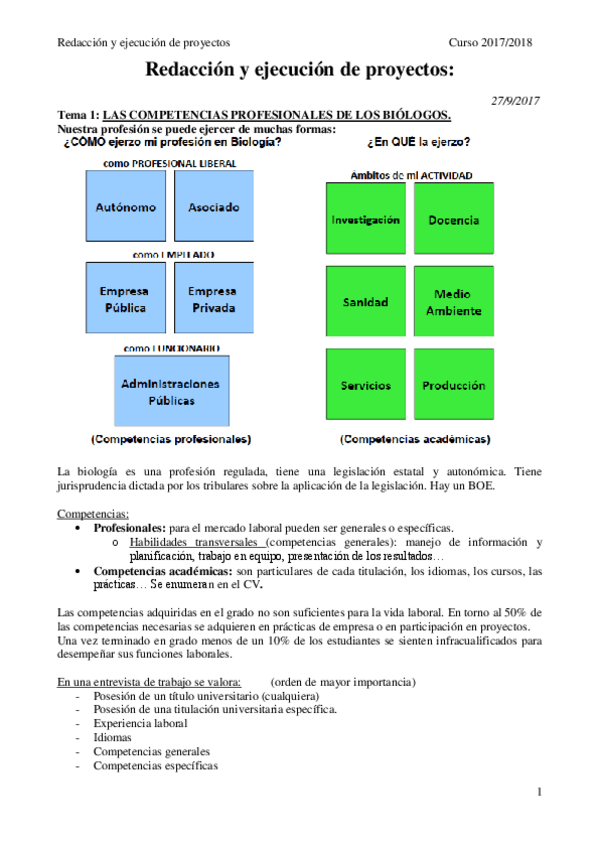Miniatura del documento Teoría redacción y ejecución de proyectos curso 2017-2018.pdf