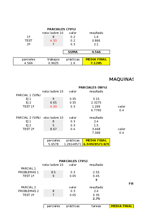 Miniatura del documento NOTES.xlsx