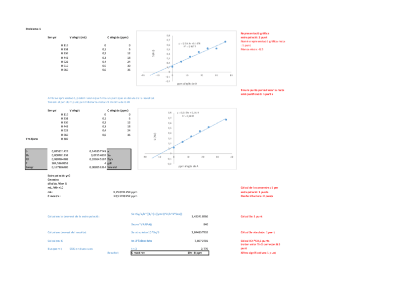 Miniatura del documento Problema-1-resolt.pdf