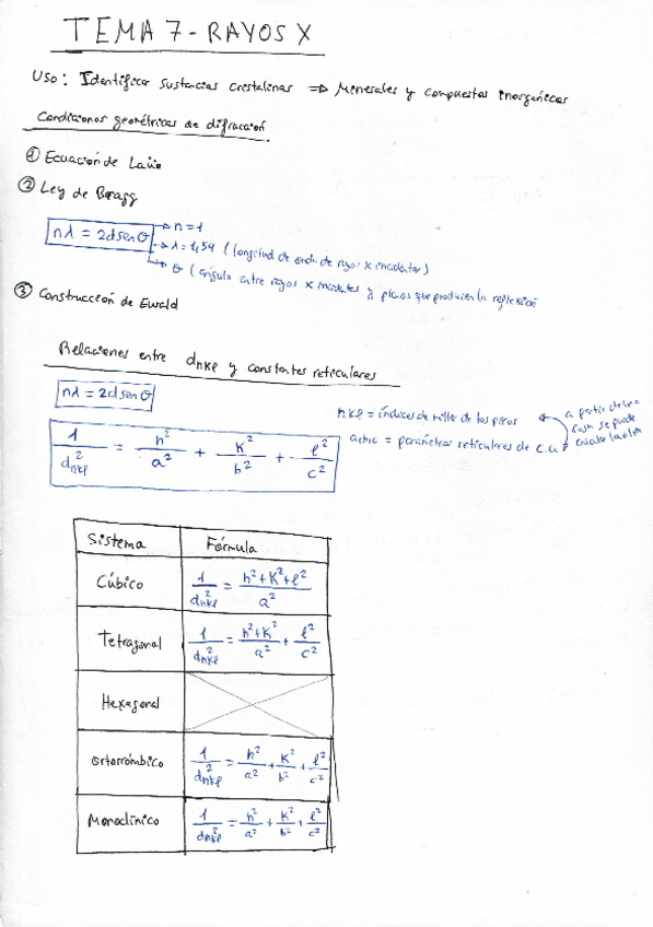Miniatura del documento Tema-7-Rayos-X.pdf