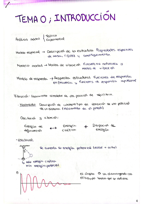 Miniatura del documento tema-0-intro.pdf