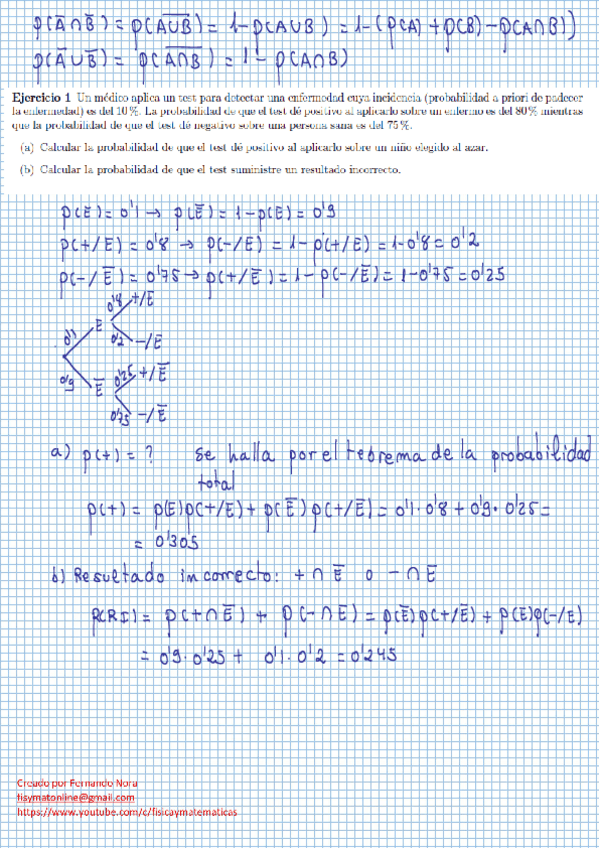 Miniatura del documento Clase-12.pdf