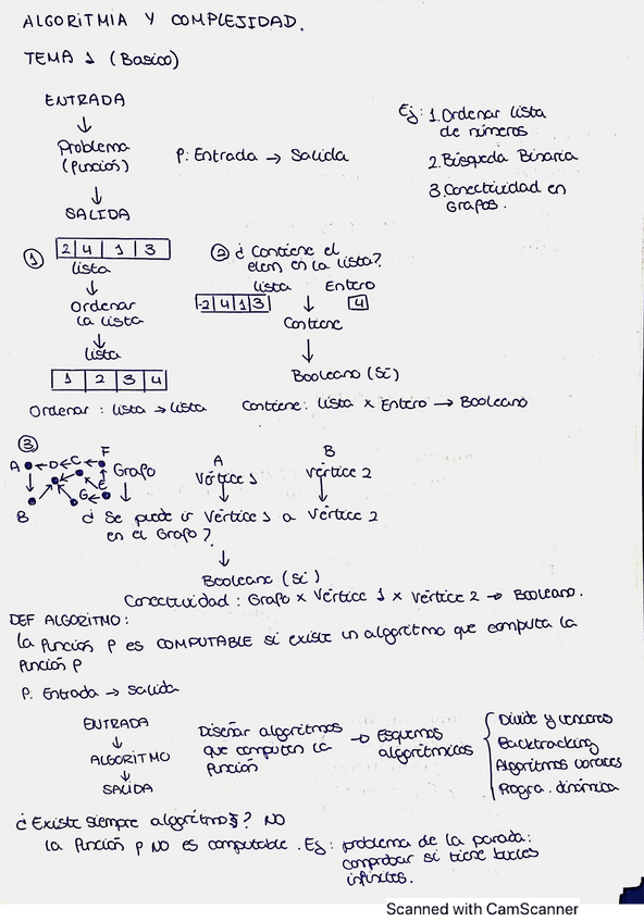 Miniatura del documento Algoritmica-tema1y2.pdf