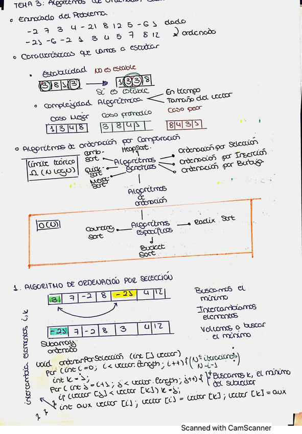 Miniatura del documento Algoritmica-tema3.pdf