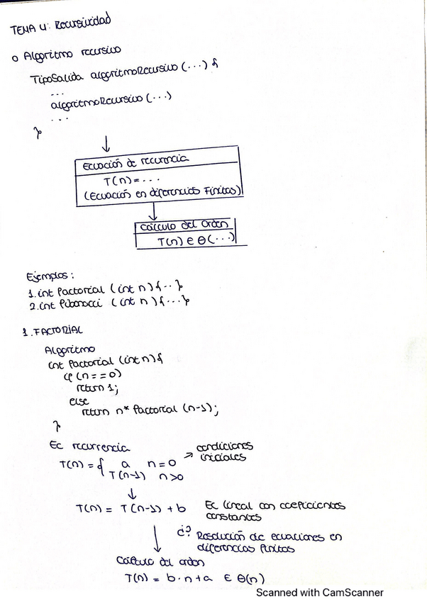 Miniatura del documento Algoritmica-tema4.pdf