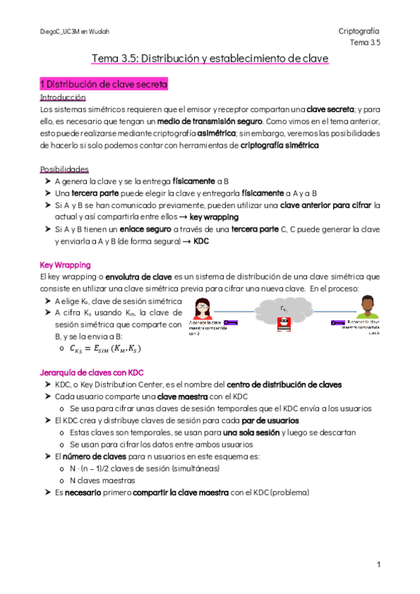 Miniatura del documento Tema-35-Distribucion-y-establecimiento-de-clave.pdf