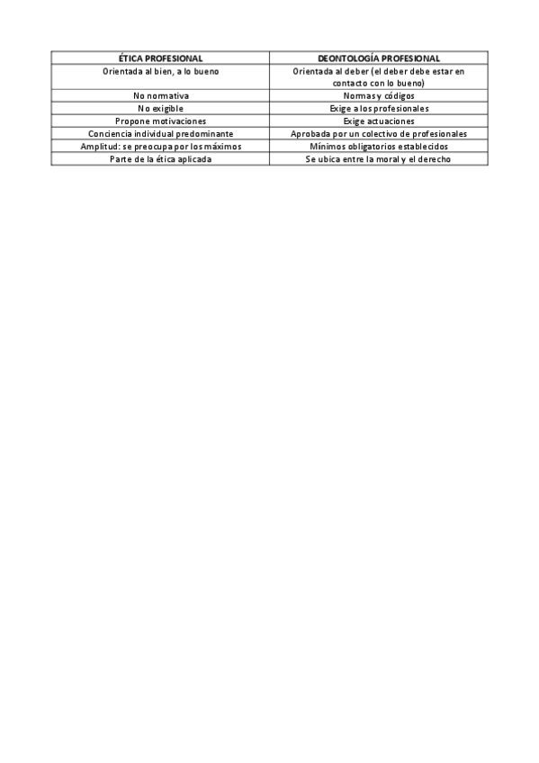 Miniatura del documento Diferencia.pdf