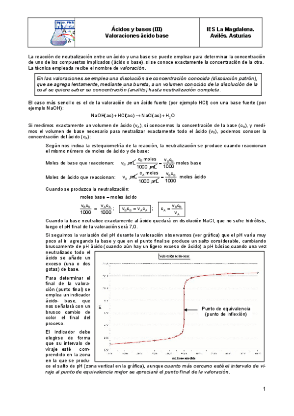 Miniatura del documento Valoraciones.pdf