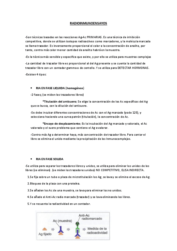 Miniatura del documento RADIOINMUNOENSAYOS.pdf