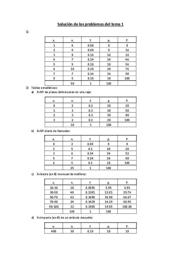 Miniatura del documento Solucion-ejercicios-tema-1.pdf