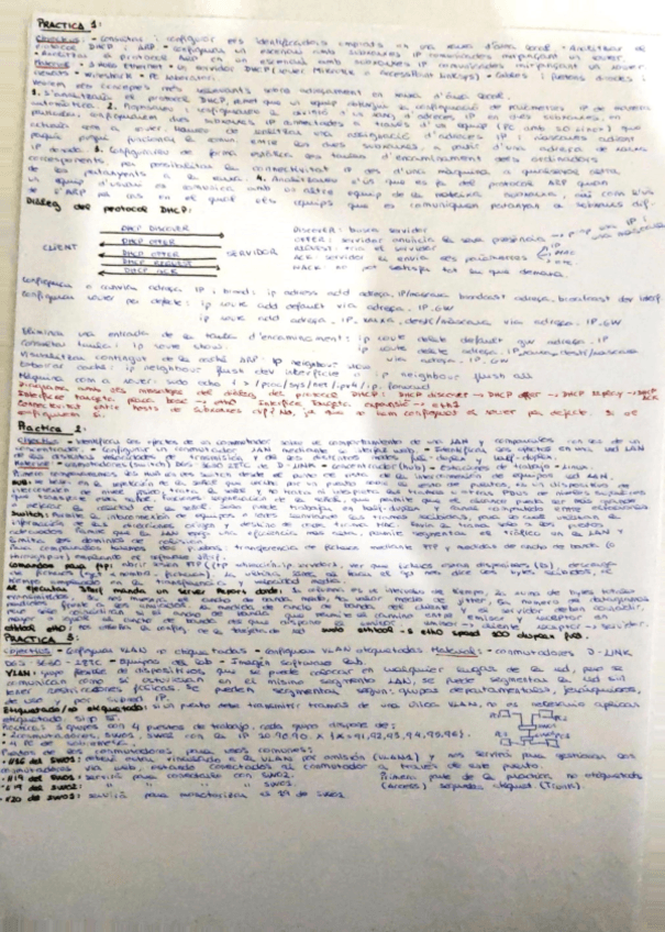 Miniatura del documento resum-lab.pdf