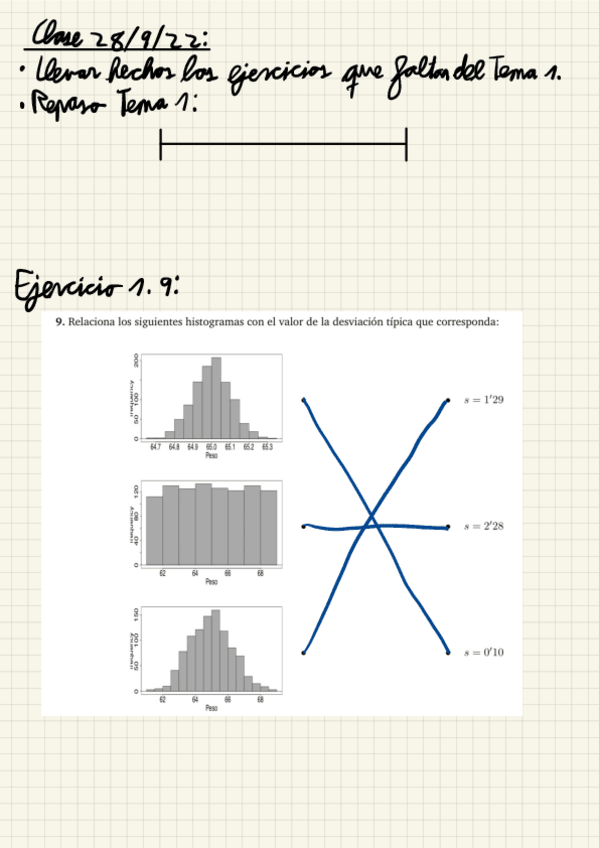 Miniatura del documento Clase-28-9-2022.pdf