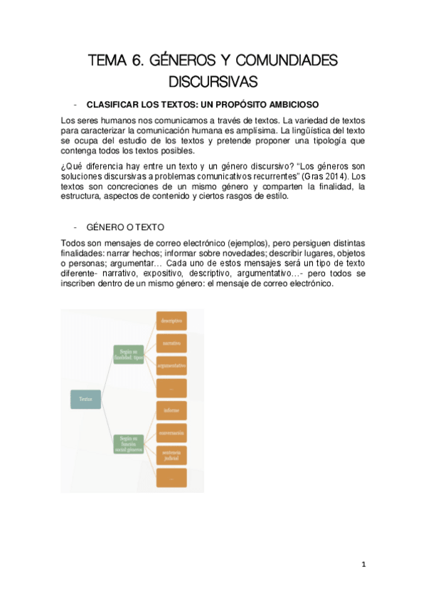Miniatura del documento TEMA-6-LENGUA-II.pdf