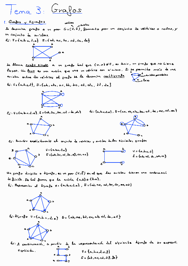 Miniatura del documento Tema3-Grafos.pdf