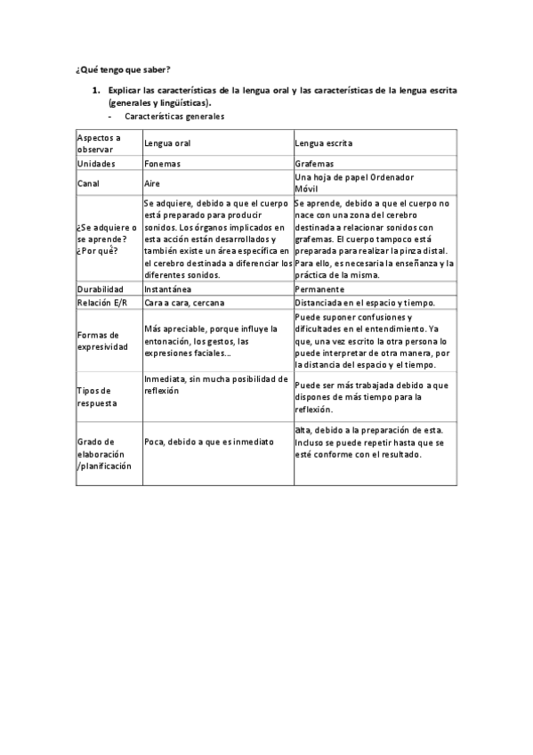 Miniatura del documento tema-1-preguntas-lengua.pdf