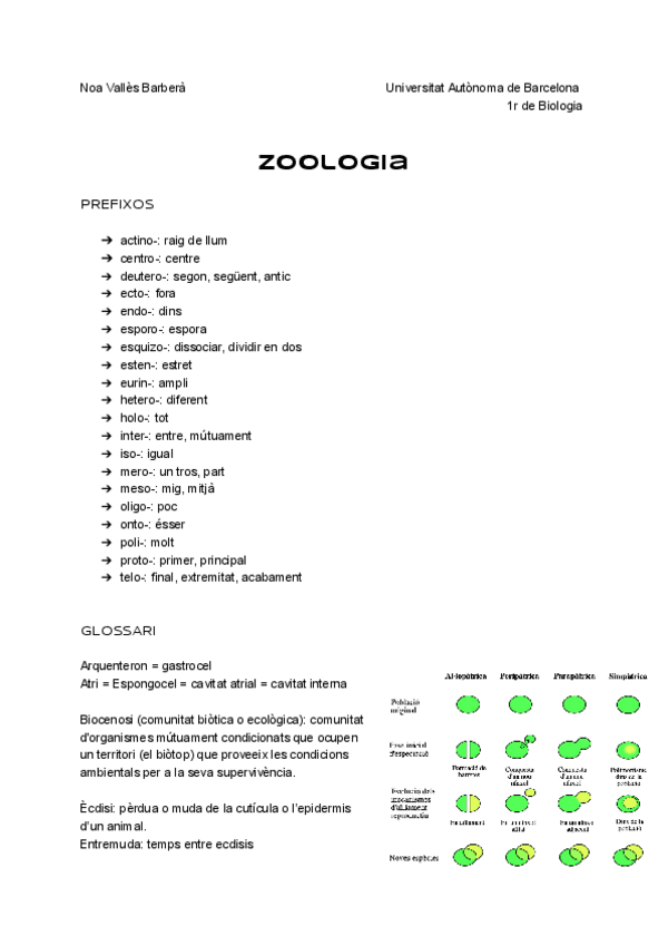 Miniatura del documento GLOSSARI-ZOOlogia.pdf