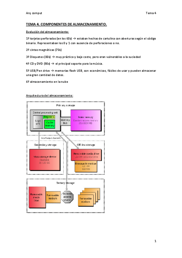 Miniatura del documento Apuntes-arq-comp-T4.pdf