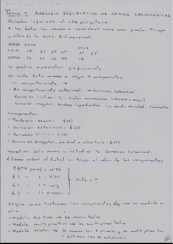 Miniatura del documento Tema 4 Técnicas apuntes.pdf