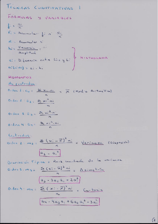 Miniatura del documento Fórmulas del 1 al 4.pdf