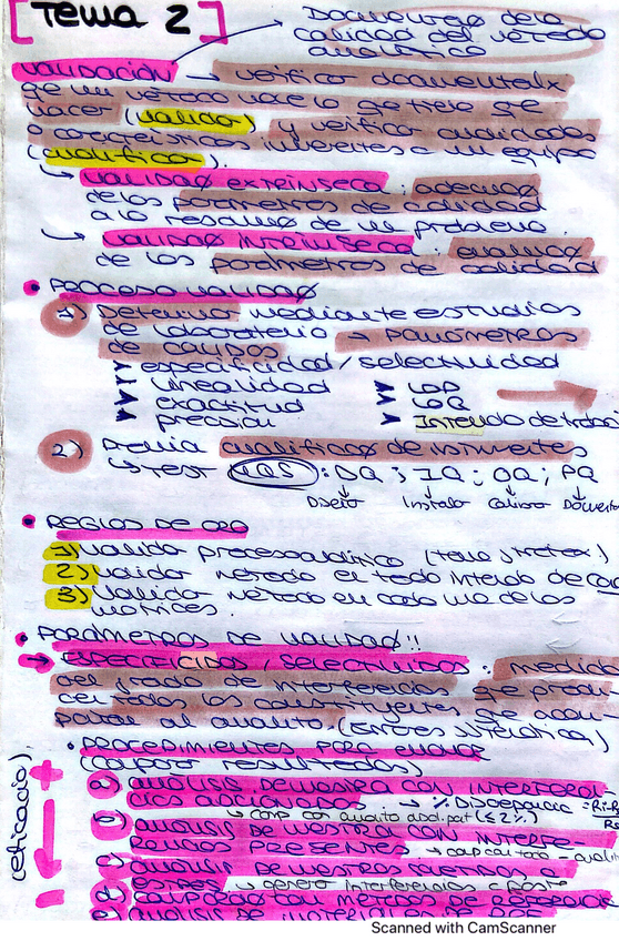 Miniatura del documento Resumen-Tema-2-Calidad.pdf