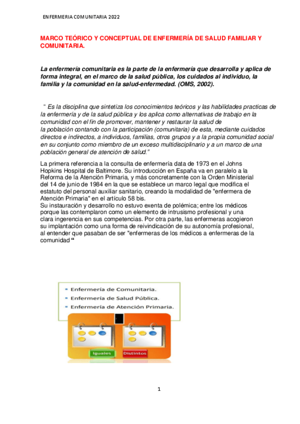 Miniatura del documento INTRODUCCION-A-LA-ENFERMERIA-COMUNITARIA.pdf