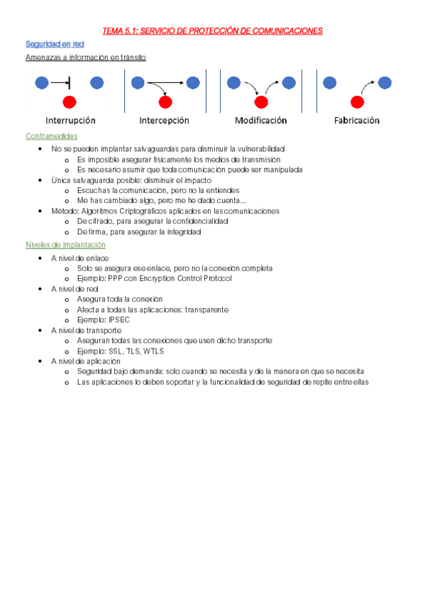 Miniatura del documento TEMA-51.pdf
