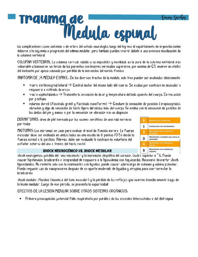 Miniatura del documento 9-trauma-de-medula-espinal.pdf