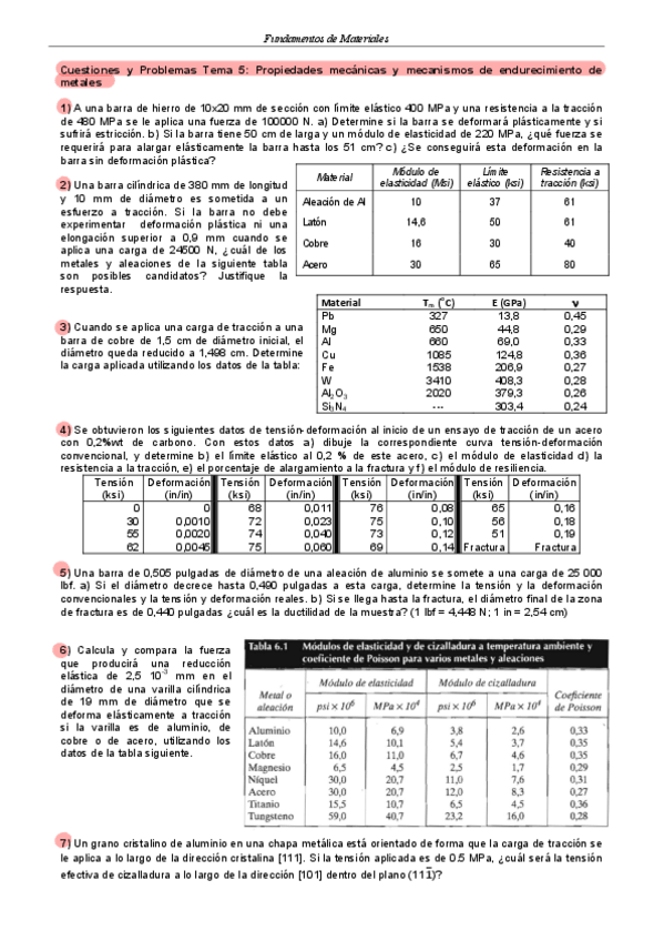 Miniatura del documento TEMA-5-EJERCICIOS-FUNDAMENTOS-.pdf