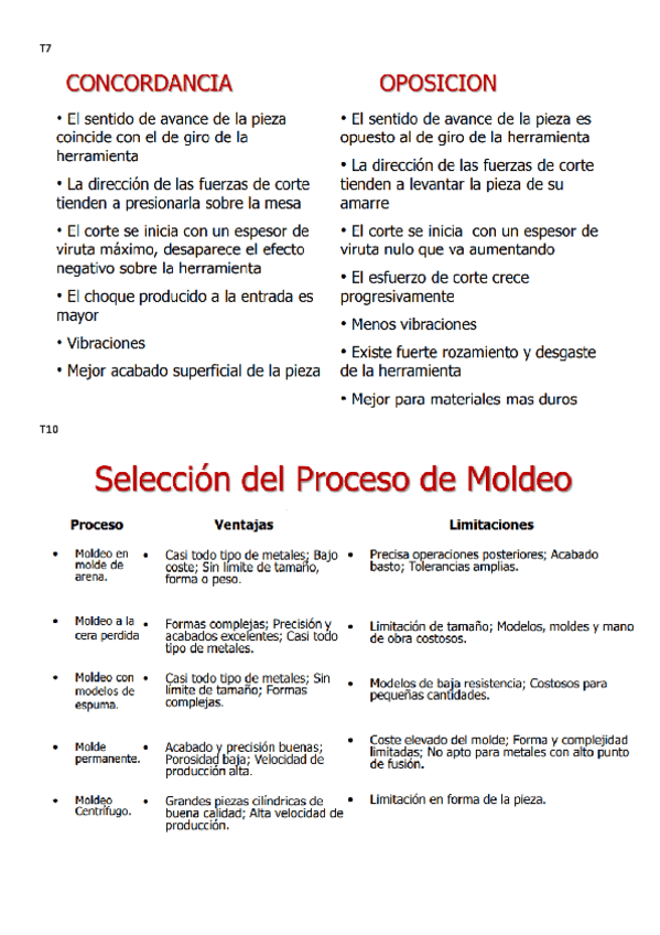 Miniatura del documento teoria-y-TEST-2oparcial-SPF.pdf
