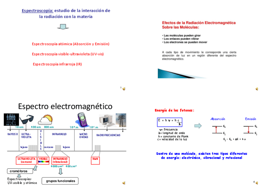 Miniatura del documento espectroscopias-introd-uv-vis.pdf
