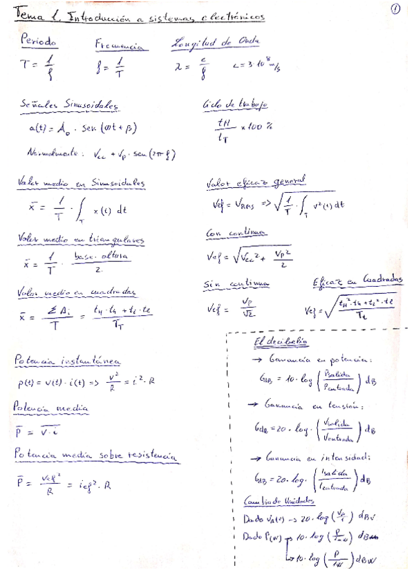 Miniatura del documento Electronica-I.pdf