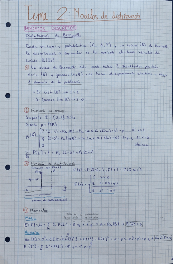 Miniatura del documento Tema-2-Modelos-de-distribucion.pdf