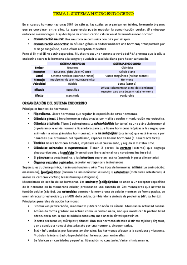 Miniatura del documento PSICOFISIOLOGIA.pdf