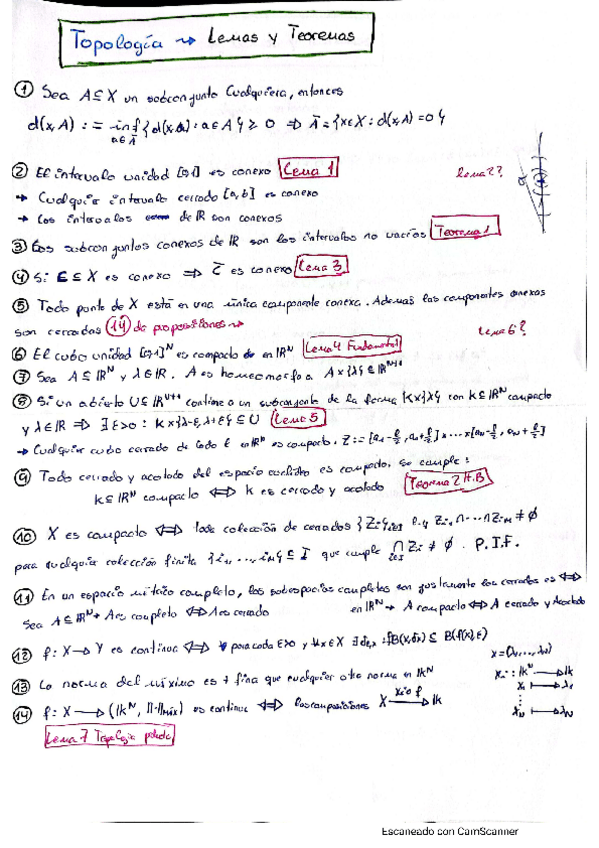 Miniatura del documento LEMAS-Y-TEOREMAS-INTROTOPO.pdf